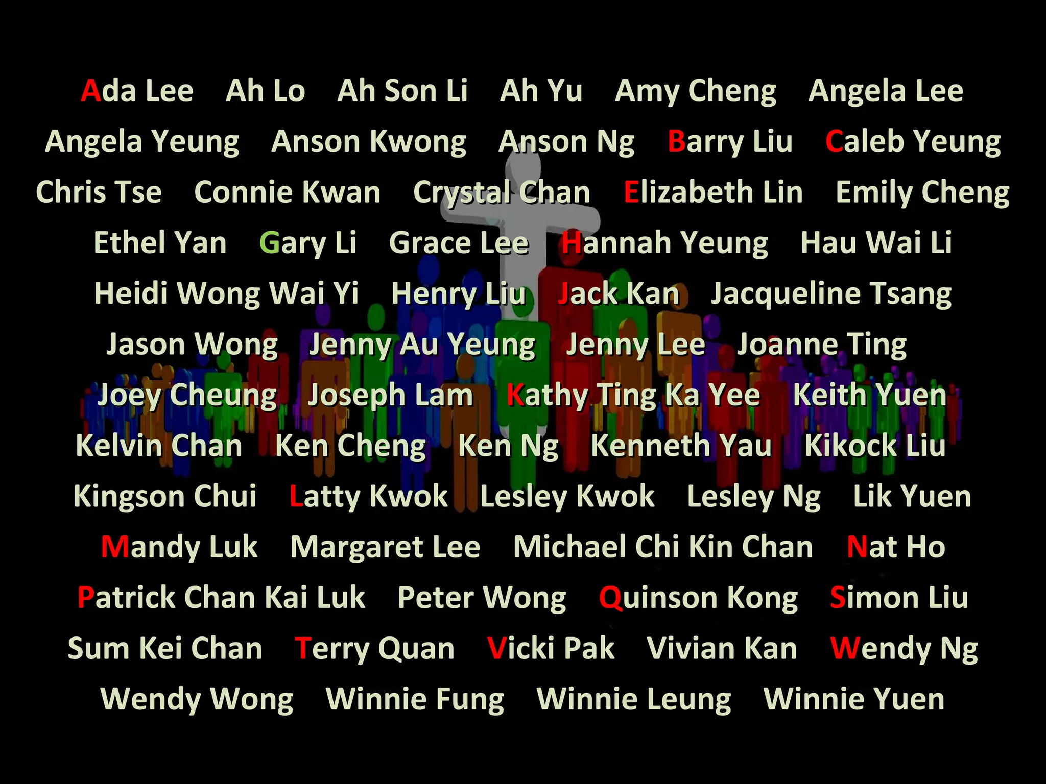 Ada Lee Ah Lo Ah Son Li Ah Yu Amy Cheng Angela Lee
Angela Yeung Anson Kwong Anson Ng Barry Liu Caleb Yeung
Chris Tse Connie Kwan Crystal Chan Elizabeth Lin Emily Cheng
Ethel Yan Gary Li Grace Lee Hannah Yeung Hau Wai Li
Heidi Wong Wai Yi Henry Liu Jack Kan Jacqueline Tsang
Jason Wong Jenny Au Yeung Jenny Lee Joanne Ting
Joey Cheung Joseph Lam Kathy Ting Ka Yee Keith Yuen
Kelvin Chan Ken Cheng Ken Ng Kenneth Yau Kikock Liu
Kingson Chui Latty Kwok Lesley Kwok Lesley Ng Lik Yuen
Mandy Luk Margaret Lee Michael Chi Kin Chan Nat Ho
Patrick Chan Kai Luk Peter Wong Quinson Kong Simon Liu
Sum Kei Chan Terry Quan Vicki Pak Vivian Kan Wendy Ng
Wendy Wong Winnie Fung Winnie Leung Winnie Yuen

 
