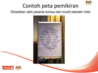 Contoh peta pemikiran
Dihasilkan oleh peserta kursus dan murid sekolah rintis

11

 