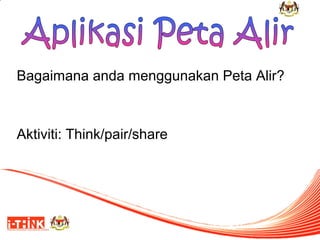 Bagaimana anda menggunakan Peta Alir?

Aktiviti: Think/pair/share

 