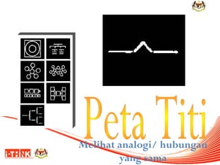 Melihat analogi/ hubungan
yang sama

 