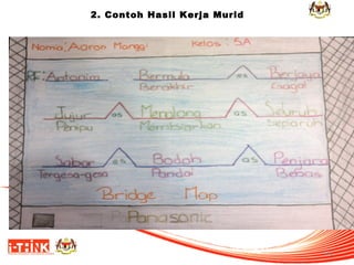 2. Contoh Hasil Kerja Murid

136

 