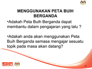 MENGGUNAKAN PETA BUIH
BERGANDA
•Adakah Peta Buih Berganda dapat
membantu dalam pengajaran yang lalu ?
•Adakah anda akan menggunakan Peta
Buih Berganda semasa mengajar sesuatu
topik pada masa akan datang?

52

 