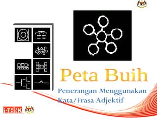 Penerangan Menggunakan
Kata/Frasa Adjektif

 