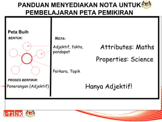 PANDUAN MENYEDIAKAN NOTA UNTUK
PEMBELAJARAN PETA PEMIKIRAN
Peta Buih
BENTUK:

NOTA:
Adjektif, fakta,
pendapat

Attributes: Maths
Properties: Science

A
Perkara, Topik
PROSES BERFIKIR:

Penerangan (Adjektif)

Hanya Adjektif!

 
