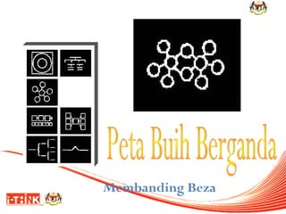 Membanding Beza

 