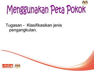 Tugasan - Klasifikasikan jenis
pengangkutan.

 