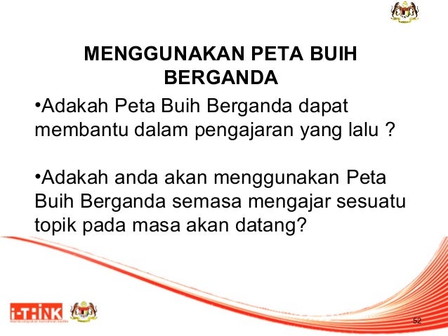 3. peta pemikiran