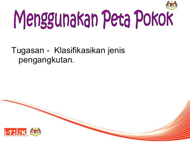 3. peta pemikiran