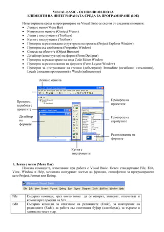 VISUAL BASIC - ОСНОВНИ МЕНЮТА
ЕЛЕМЕНТИ НА ИНТЕГРИРАНАТА СРЕДА ЗА ПРОГРАМИРАНЕ (IDE)
Интегрираната среда за програмиране на Visual Basic се състои от следните елементи:
 Лента с меню (Menu Bar)
 Контекстни менюта (Context Menus)
 Ленти с инструменти (Toolbars)
 Кутия с инструменти (Toolbox)
 Прозорец за разглеждане структурата на проекта (Project Explorer Window)
 Прозорец със свойствата (Properties Window)
 Списък на обектите (Object Browser)
 Дизайнер (конструктор) на форми (Form Designer)
 Прозорец за редактиране на кода Code Editor Window
 Прозорец за разположение на формите (Form Layout Window)
 Прозорци за отстраняване на грешки (дебъгиране): Immediate (незабавно изпълнение),
Locals (локални променливи) и Watch (наблюдение)
Лента с менюта

Прозорец
за работа с
проектите

Прозорец на
проектите

Дизайнер
на
формите

Прозорец на
атрибутите

Разположение на
формите
Кутия с
инструменти
1. Лента с меню (Menu Bar)
Показва командите, използвани при работа с Visual Basic. Освен стандартните File, Edit,
View, Window и Help, менютата осигуряват достъп до функции, специфични за програмирането
като Project, Format или Debug.

File
Edit

Съдържа команди, чрез които може да се отварят, записват, отпечатват и
компилират проекти на VB
Съдържа команди за отказване на редакциите (Undo), за повторение на
редакциите (Redo), за работа със системния буфер (клипборда), за търсене и
замяна на текст и др.

 