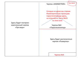 Чертеж «ИЗОМЕТРИЯ»

Лист №43

Сегодня на уроке мы строим
Изометрическую проекцию
параллелепипеда здесь,
на этом месте листа №43
на этих осях
Здесь будет построен
комплексный чертеж
«Три вида»

Чертеж №4
«Параллелепипед»

Здесь будет располагаться
чертеж «Развертка»

Чертеж №4

 