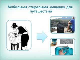 Мобильная стиральная машинка для
путешествий

 