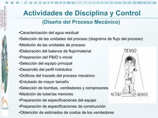 Actividades de Disciplina y Control
(Diseño del Proceso Mecánico)
•Caracterización del agua residual
•Selección de las unidades del proceso (diagrama de flujo del proceso)
•Medición de las unidades de proceso
•Elaboración del balance de flujo/material
•Preparación del P&ID´s inicial
•Selección del equipo principal

•Desarrollo del perfil hidráulico
•Gráficos del trazado del proceso mecánico
•Entubado de mayor tamaño
•Selección de bombas, ventiladores y compresores
•Medición de tuberías menores
•Preparación de especificaciones del equipo
14/31

•Preparación de especificaciones de construcción

•Obtención de estimados de costos de los vendedores

 