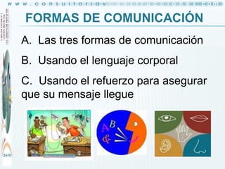 FORMAS DE COMUNICACIÓN
A. Las tres formas de comunicación
B. Usando el lenguaje corporal
C. Usando el refuerzo para asegurar
que su mensaje llegue

24/31

 