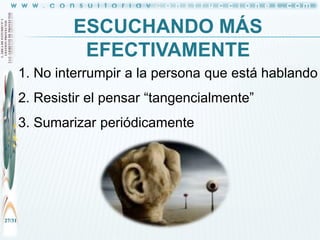 ESCUCHANDO MÁS
EFECTIVAMENTE
1. No interrumpir a la persona que está hablando
2. Resistir el pensar “tangencialmente”

3. Sumarizar periódicamente

27/31

 
