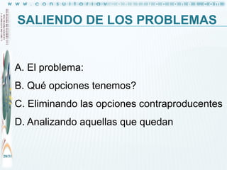 SALIENDO DE LOS PROBLEMAS

A. El problema:
B. Qué opciones tenemos?

C. Eliminando las opciones contraproducentes
D. Analizando aquellas que quedan

28/31

 