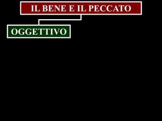 IL BENE E IL PECCATO
OGGETTIVO

 