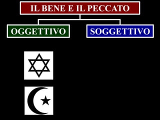 IL BENE E IL PECCATO
OGGETTIVO

SOGGETTIVO

 