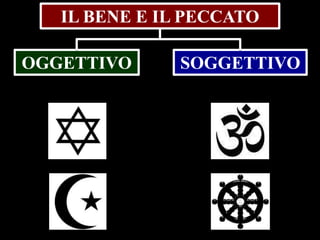 IL BENE E IL PECCATO
OGGETTIVO

SOGGETTIVO

 