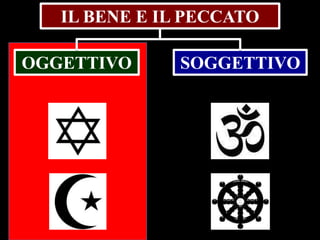 IL BENE E IL PECCATO
OGGETTIVO

SOGGETTIVO

 