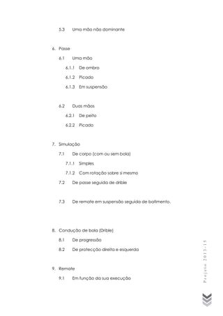 5.3

Uma mão não dominante

6. Passe
6.1

Uma mão
6.1.1
6.1.2

Picado

6.1.3

6.2

De ombro

Em suspensão

Duas mãos
6.2.1

De peito

6.2.2

Picado

7. Simulação
7.1

De corpo (com ou sem bola)
7.1.1

Simples

7.1.2

Com rotação sobre si mesmo

7.2

De passe seguida de drible

7.3

De remate em suspensão seguida de batimento.

8.1

De progressão

8.2

De protecção direita e esquerda

9. Remate
9.1

Em função da sua execução

Projeto 2013-15

8. Condução de bola (Drible)

 