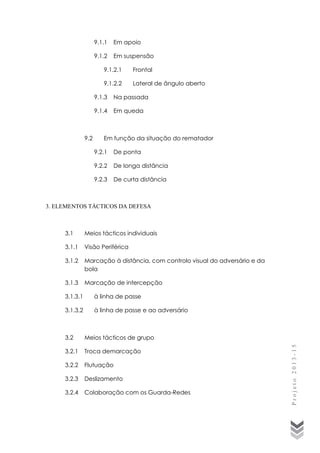 9.1.1

Em apoio

9.1.2

Em suspensão

9.1.2.1

Frontal

9.1.2.2

Lateral de ângulo aberto

9.1.3
9.1.4

9.2

Na passada
Em queda

Em função da situação do rematador
9.2.1

De ponta

9.2.2

De longa distância

9.2.3

De curta distância

3. ELEMENTOS TÁCTICOS DA DEFESA

3.1

Meios tácticos individuais

3.1.1

Visão Periférica

3.1.2

Marcação à distância, com controlo visual do adversário e da
bola

3.1.3

Marcação de intercepção

3.1.3.1

à linha de passe

3.1.3.2

à linha de passe e ao adversário

Meios tácticos de grupo

3.2.1

Troca demarcação

3.2.2

Flutuação

3.2.3

Deslizamento

3.2.4

Colaboração com os Guarda-Redes

Projeto 2013-15

3.2

 