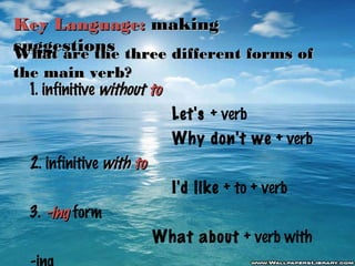Key Language: making
suggestions three different forms of
What are the
the main verb?
1. infinitive without to

Let's + verb
Why don't we + verb
2. infinitive with to
I'd like + to + verb
3. -ing form
What about + verb with

 