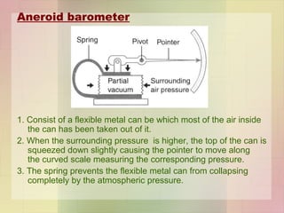 Aneroid barometer

1. Consist of a flexible metal can be which most of the air inside
the can has been taken out of it.
2. When the surrounding pressure is higher, the top of the can is
squeezed down slightly causing the pointer to move along
the curved scale measuring the corresponding pressure.
3. The spring prevents the flexible metal can from collapsing
completely by the atmospheric pressure.

 