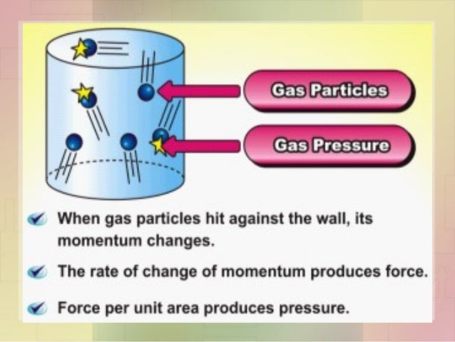 gases and atmospheric pressure If the pressure is constant, then the ideal gas law takes the form which has been historically called charles' law it is appropriate for experiments performed in the presence of a constant atmospheric pressure. gases and atmospheric pressure If the pressure is constant, then the ideal gas law takes the form which has been historically called charles' law it is appropriate for experiments performed in the presence of a constant atmospheric pressure.