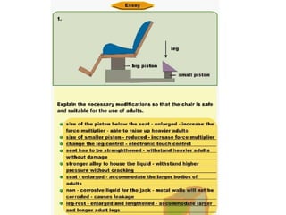 3.4 Pascal Principle