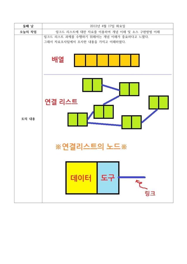 자구3번 | PDF