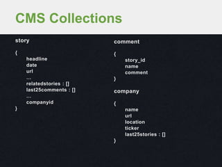 story
{
headline
date
url
…
relatedstories : []
last25comments : []
…
companyid
}
CMS Collections
comment
{
story_id
name
comment
}
company
{
name
url
location
ticker
last25stories : []
}
 