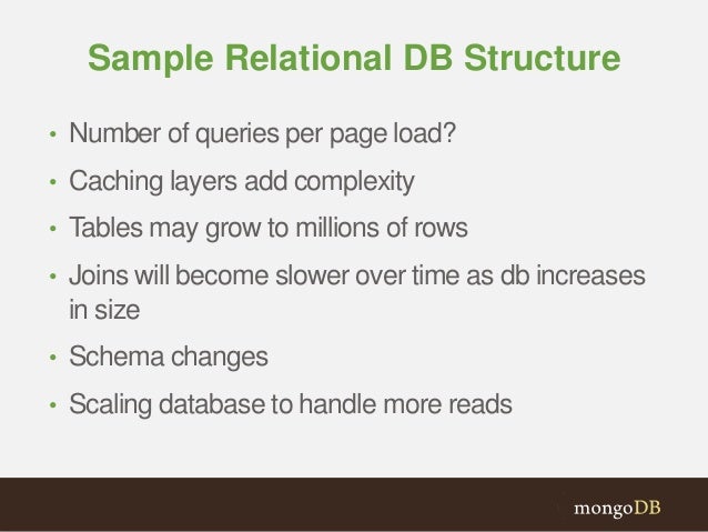 document sample for mongodb json by Helmstetter Management Mark MongoDB Content with