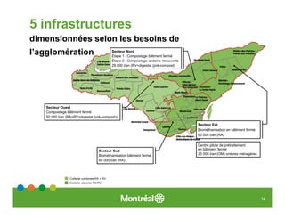 5 infrastructures
dimensionnées selon les besoins de
l’agglomération                              Secteur Nord
                                             Étape 1 : Compostage bâtiment fermé
                                             Étape 2 : Compostage andains recouverts
                                             29 000 t/an (RV+digestat (pré-compost)




   Secteur Ouest
   Compostage bâtiment fermé
   50 000 t/an (RA+RV+digestat (pré-compost))

                                                                                       Secteur Est
                                                                                       Biométhanisation en bâtiment fermé
                                                                                       60 000 t/an (RA)

                                                                                       Centre pilote de prétraitement
                                     Secteur Sud                                       en bâtiment fermé
                                     Biométhanisation bâtiment fermé                   25 000 t/an (OM) ordures ménagères
                                     60 000 t/an (RA)




                 Collecte combinée RA + RV
                 Collecte séparée RA/RV




                                                                                                                            14
 