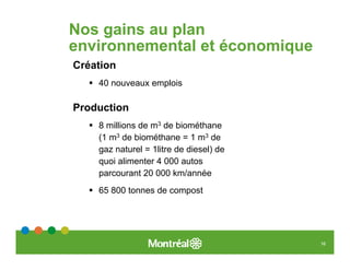 Nos gains au plan
environnemental et économique
Création
    40 nouveaux emplois

Production
    8 millions de m3 de biométhane
    (1 m3 de biométhane = 1 m3 de
    gaz naturel = 1litre de diesel) de
    quoi alimenter 4 000 autos
    parcourant 20 000 km/année
    65 800 tonnes de compost




                                         16
 