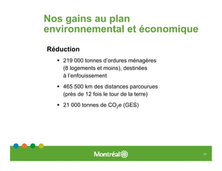 Nos gains au plan
environnemental et économique
Réduction
    219 000 tonnes d’ordures ménagères
    (8 logements et moins), destinées
    à l’enfouissement
    465 500 km des distances parcourues
    (près de 12 fois le tour de la terre)
    21 000 tonnes de CO2e (GES)




                                            17
 
