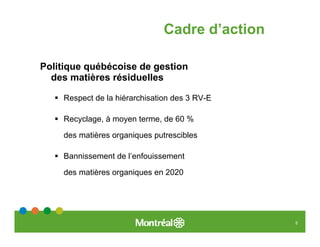 Cadre d’action

Politique québécoise de gestion
  des matières résiduelles

    Respect de la hiérarchisation des 3 RV-E

    Recyclage, à moyen terme, de 60 %

    des matières organiques putrescibles

    Bannissement de l’enfouissement

    des matières organiques en 2020




                                                5
 