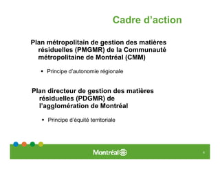 Cadre d’action

Plan métropolitain de gestion des matières
  résiduelles (PMGMR) de la Communauté
  métropolitaine de Montréal (CMM)

     Principe d’autonomie régionale


Plan directeur de gestion des matières
  résiduelles (PDGMR) de
  l’agglomération de Montréal

     Principe d’équité territoriale




                                                  6
 
