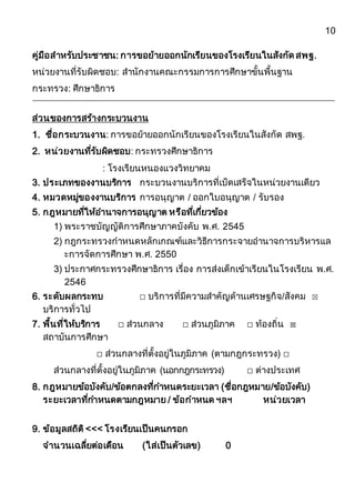 10
คู่มือสำหรับประชำชน: กำรขอย้ำยออกนักเรียนของโรงเรียนในสังกัด สพฐ.
หน่วยงำนที่รับผิดชอบ: สำนักงำนคณะกรรมกำรกำรศึกษำขั้นพื้นฐำน
กระทรวง: ศึกษำธิกำร
ส่วนของกำรสร้ำงกระบวนงำน
1. ชื่อกระบวนงำน: กำรขอย้ำยออกนักเรียนของโรงเรียนในสังกัด สพฐ.
2. หน่วยงำนที่รับผิดชอบ: กระทรวงศึกษำธิกำร
: โรงเรียนหนองแวงวิทยำคม
3. ประเภทของงำนบริกำร กระบวนงำนบริกำรที่เบ็ดเสร็จในหน่วยงำนเดียว
4. หมวดหมู่ของงำนบริกำร กำรอนุญำต / ออกใบอนุญำต / รับรอง
5. กฎหมำยที่ให้อำนำจกำรอนุญำต หรือที่เกี่ยวข้อง
1) พระรำชบัญญัติกำรศึกษำภำคบังคับ พ.ศ. 2545
2) กฎกระทรวงกำหนดหลักเกณฑ์และวิธีกำรกระจำยอำนำจกำรบริหำรแล
ะกำรจัดกำรศึกษำ พ.ศ. 2550
3) ประกำศกระทรวงศึกษำธิกำร เรื่อง กำรส่งเด็กเข้ำเรียนในโรงเรียน พ.ศ.
2546
6. ระดับผลกระทบ ☐ บริกำรที่มีควำมสำคัญด้ำนเศรษฐกิจ/สังคม ☒
บริกำรทั่วไป
7. พื้นที่ให้บริกำร ☐ ส่วนกลำง ☐ ส่วนภูมิภำค ☐ ท้องถิ่น ☒
สถำบันกำรศึกษำ
☐ ส่วนกลำงที่ตั้งอยู่ในภูมิภำค (ตำมกฎกระทรวง) ☐
ส่วนกลำงที่ตั้งอยู่ในภูมิภำค (นอกกฎกระทรวง) ☐ ต่ำงประเทศ
8. กฎหมำยข้อบังคับ/ข้อตกลงที่กำหนดระยะเวลำ (ชื่อกฎหมำย/ข้อบังคับ)
ระยะเวลำที่กำหนดตำมกฎหมำย / ข้อกำหนด ฯลฯ หน่วยเวลำ
9. ข้อมูลสถิติ<<< โรงเรียนเป็นคนกรอก
จำนวนเฉลี่ยต่อเดือน (ใส่เป็นตัวเลข) 0
 