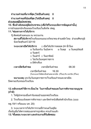 11
จำนวนคำขอที่มำกที่สุด (ใส่เป็นตัวเลข) 0
จำนวนคำขอที่น้อยที่สุด (ใส่เป็นตัวเลข) 0
ส่วนของคู่มือประชำชน
10. ชื่ออ้ำงอิงของคู่มือประชำชน (เพื่อใช้ในระบบจัดกำรข้อมูลเท่ำนั้น)
กำรย้ำยออกนักเรียนของโรงเรียนในสังกัด สพฐ.
11.*ช่องทำงกำรให้บริกำร
1) ติดต่อด้วยตนเอง ณ หน่วยงำน
สถำนที่ให้บริกำรโรงเรียนหนองแวงวิทยำคม ตำบลผักไหม อำเภอศีขรภูมิ
จังหวัดสุรินทร์ 32110
ระยะเวลำเปิดให้บริกำร ☐ เปิดให้บริกำรตลอด 24 ชั่วโมง
☒ วันจันทร์☒ วันอังคำร ☒ วันพุธ ☒ วันพฤหัสบดี
☒ วันศุกร์
☐ วันเสำร์ ☐ วันอำทิตย์
☐ ไม่เว้นวันหยุดรำชกำร
☒ มีพักเที่ยง
เวลำเปิดรับคำขอ เวลำเปิดรับคำขอ 08.30
เวลำปิดรับคำขอ 16.30
(ในระบบจะให้เลือกเป็นตัวเลขเวลำเปิด (กี่โมง) ถึง เวลำปิด (กี่โมง)
หมำยเหตุ: ยกเว้นวันหยุดรำชกำร/โรงเรียนกำหนดเวลำเปิด-
ปิดตำมบริบทของโรงเรียน
12.หลักเกณฑ์วิธีกำร เงื่อนไข ในกำรยื่นคำขอและในกำรพิจำรณำอนุญำต
(ถ้ำมี)
1. ให้ผู้ปกครองยื่นคำร้องขอย้ำยออกต่อโรงเรียน
2. โรงเรียนแจ้งผลกำรพิจำรณำ และจัดทำหนังสือส่งตัวนักเรียน (แบบ
พฐ.19/1 หรือแบบ บค. 20)
3. ระยะเวลำกำรให้บริกำรรวมที่กำหนดในคู่มือ
เริ่มนับเมื่อได้ตรวจสอบเอกสำรถูกต้อง ครบถ้วนแล้ว
13.*ขั้นตอน ระยะเวลำ และส่วนงำนที่รับผิดชอบ
 