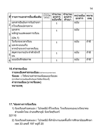 14
ที่ รำยกำรเอกสำรยื่นเพิ่มเติม
ส ่วนงำน /
หน่วยงำนที่รั
บผิดชอบ
จำนวนเ
อกสำร
ฉบับจริง
จำนวนเ
อกสำร
สำเนำ
หน่วยนับเ
อกสำร
หมำย
เหตุ
2
เอกสำรยืนยันกำรรับย้ำยจำ
กโรงเรียนปลำยทำง
1 ฉบับ
3
เอกสำร
หลักฐำนแสดงผลกำรเรียน
(ปพ.1)
1 ฉบับ
4
ใบรับรองเวลำเรียน
และคะแนนเก็บ
หำกย้ำยระหว่ำงภำคเรียน
1 ฉบับ ถ้ำมี
5
สมุดรำยงำนประจำตัวนักเรี
ยน
1 ฉบับ ถ้ำมี
6 แบบบันทึกสุขภำพ 1 ฉบับ ถ้ำมี
16.ค่ำธรรมเนียม
รำยละเอียดค่ำธรรมเนียมClickhere toentertext.
ร้อยละ ☐ใช้หน่วยค่ำธรรมเนียมแบบร้อยละ
(หำกคิดค่ำธรรมเนียมเป็นร้อยละให้เลือกที่ช่องนี้)
ค่ำธรรมเนียม (บำท/ร้อยละ)
หมำยเหตุ
17.*ช่องทำงกำรร้องเรียน
1) ร้องเรียนด้วยตนเอง / ไปรษณีย์ ที่โรงเรียน โรงเรียนหนองแวงวิทยำคม
ตำบลผักไหม อำเภอศีขรภูมิ จังหวัดสุรินทร์
32110
2) ร้องเรียนด้วยตนเอง / ไปรษณีย์ ที่สำนักงำนเขตพื้นที่กำรศึกษำมัธยมศึกษำ
เขต 33 เลขที่ 197 หมู่ที่ 20
 