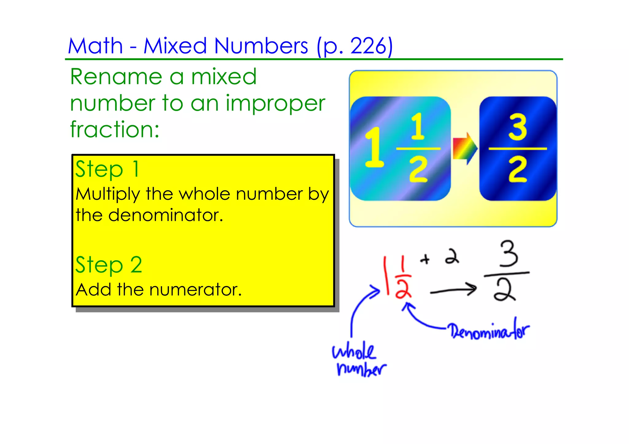 Math ­ Mixed Numbers (p. 226)
Rename a mixed
number to an improper
fraction:
Step 1
Multiply the whole number by
the denominator.

Step 2
Add the numerator.
 