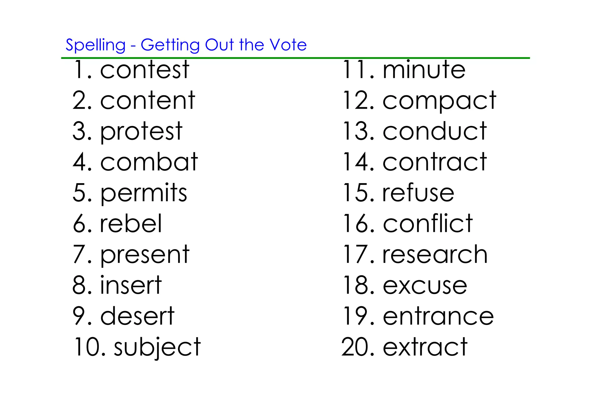 Spelling ­ Getting Out the Vote
1. contest                        11. minute
2. content                        12. compact
3. protest                        13. conduct
4. combat                         14. contract
5. permits                        15. refuse
6. rebel                          16. conflict
7. present                        17. research
8. insert                         18. excuse
9. desert                         19. entrance
10. subject                       20. extract
 
