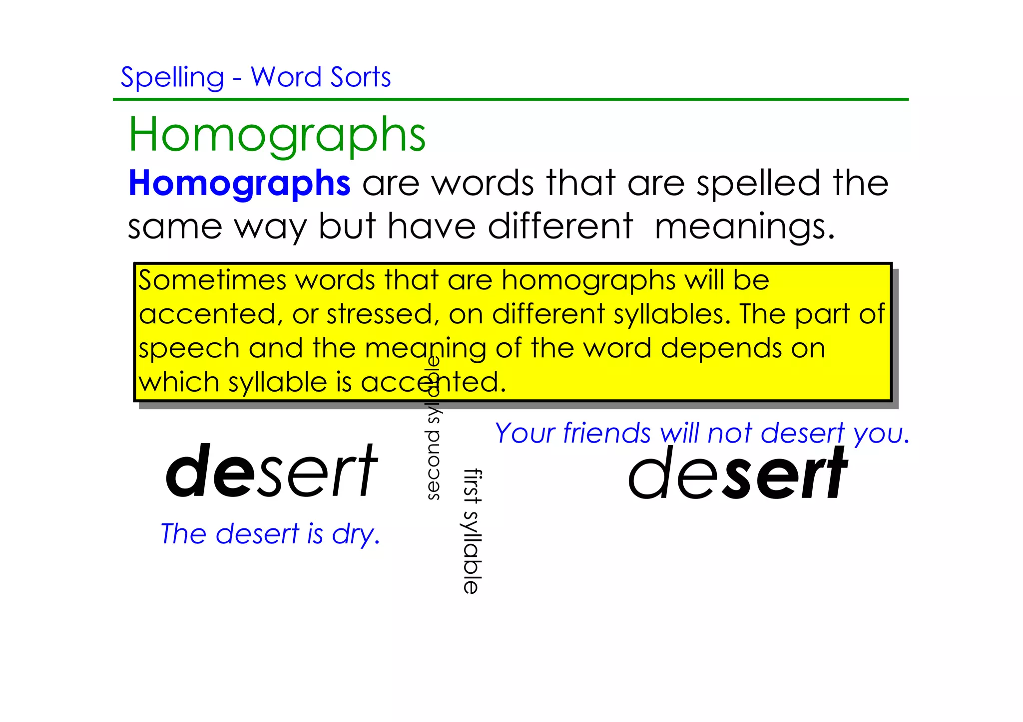 Spelling ­ Word Sorts

Homographs
Homographs are words that are spelled the
same way but have different meanings.
 Sometimes words that are homographs will be
 accented, or stressed, on different syllables. The part of
 speech and the meaning of the word depends on

                        second syllable
 which syllable is accented.
                                                           Your friends will not desert you.
   desert                                 first syllable
                                                                     desert
   The desert is dry.
 