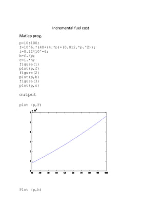 Incremental fuel cost
Matlap prog.
p=10:100;
f=10^6.*(40+(4.*p)+(0.012.*p.^2));
i=0.12*10^-6;
h=f./p;
c=i.*h;
figure(1)
plot(p,f)
figure(2)
plot(p,h)
figure(3)
plot(p,c)

output
plot (p,F)

Plot (p,h)

 