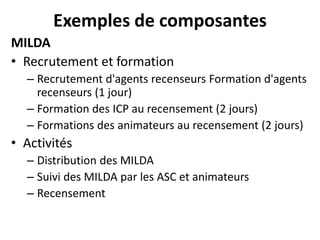 Exemples de composantes
MILDA
• Recrutement et formation
– Recrutement d'agents recenseurs Formation d'agents
recenseurs (1 jour)
– Formation des ICP au recensement (2 jours)
– Formations des animateurs au recensement (2 jours)

• Activités
– Distribution des MILDA
– Suivi des MILDA par les ASC et animateurs
– Recensement

 