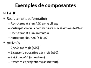 Exemples de composantes
PECADO
• Recrutement et formation
–
–
–
–

Recrutement d'un ASC par le village
Participation de la communauté à la sélection de l'ASC
Recrutement d'un animateur
Formation des ASC (3 jours)

• Activités
–
–
–
–

3 VAD par mois (ASC)
1 causerie éducative par mois (ASC)
Suivi des ASC (animateur)
Sketches et projections (animateur)

 