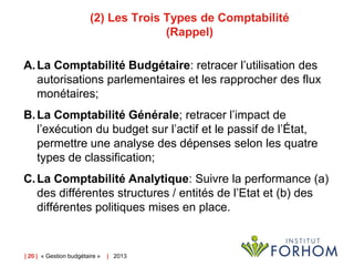 (2) Les Trois Types de Comptabilité
(Rappel)
A. La Comptabilité Budgétaire: retracer l’utilisation des
autorisations parlementaires et les rapprocher des flux
monétaires;
B. La Comptabilité Générale; retracer l’impact de
l’exécution du budget sur l’actif et le passif de l’État,
permettre une analyse des dépenses selon les quatre
types de classification;
C. La Comptabilité Analytique: Suivre la performance (a)
des différentes structures / entités de l’Etat et (b) des
différentes politiques mises en place.

| 20 | « Gestion budgétaire »

| 2013

 