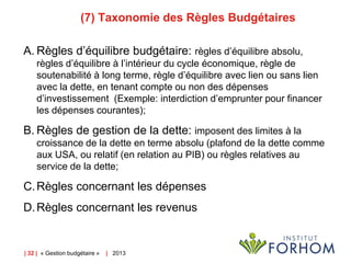 (7) Taxonomie des Règles Budgétaires
A. Règles d’équilibre budgétaire: règles d’équilibre absolu,
règles d’équilibre à l’intérieur du cycle économique, règle de
soutenabilité à long terme, règle d’équilibre avec lien ou sans lien
avec la dette, en tenant compte ou non des dépenses
d’investissement (Exemple: interdiction d’emprunter pour financer
les dépenses courantes);

B. Règles de gestion de la dette: imposent des limites à la
croissance de la dette en terme absolu (plafond de la dette comme
aux USA, ou relatif (en relation au PIB) ou règles relatives au
service de la dette;

C. Règles concernant les dépenses
D. Règles concernant les revenus

| 32 | « Gestion budgétaire »

| 2013

 