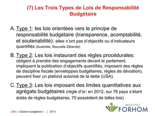 (7) Les Trois Types de Lois de Responsabilité
Budgétaire
A. Type 1: les lois orientées vers le principe de
responsabilité budgétaire (transparence, acomptabilité,
et soutenabilité): elles n’ont pas d’objectifs ou d’indicateurs
quantifiés (Australie, Nouvelle Zélande)

B. Type 2: Les lois instaurant des règles procédurales:
obligent à prendre des engagements devant le parlement,
impliquent la publication d’objectifs quantifiés, imposent des règles
de discipline fiscale (enveloppes budgétaires, règles de déviation),
peuvent fixer un plafond autorisé de la dette (USA).

C. Type 3: Les lois imposant des limites quantitatives aux
agrégats budgétaires (règle d’or: en 2012, sur 76 pays s’étant
dotés de règles budgétaires, 70 possèdent de telles lois)
| 34 | « Gestion budgétaire »

| 2013

 