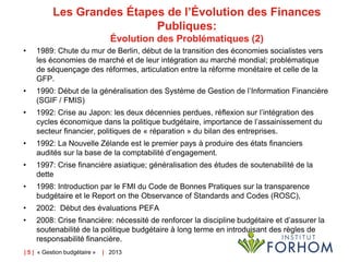 Les Grandes Étapes de l’Évolution des Finances
Publiques:
Évolution des Problématiques (2)
•

1989: Chute du mur de Berlin, début de la transition des économies socialistes vers
les économies de marché et de leur intégration au marché mondial; problématique
de séquençage des réformes, articulation entre la réforme monétaire et celle de la
GFP.

•

1990: Début de la généralisation des Système de Gestion de l’Information Financière
(SGIF / FMIS)

•

1992: Crise au Japon: les deux décennies perdues, réflexion sur l’intégration des
cycles économique dans la politique budgétaire, importance de l’assainissement du
secteur financier, politiques de « réparation » du bilan des entreprises.

•

1992: La Nouvelle Zélande est le premier pays à produire des états financiers
audités sur la base de la comptabilité d’engagement.

•

1997: Crise financière asiatique; généralisation des études de soutenabilité de la
dette

•

1998: Introduction par le FMI du Code de Bonnes Pratiques sur la transparence
budgétaire et le Report on the Observance of Standards and Codes (ROSC),

•

2002: Début des évaluations PEFA

•

2008: Crise financière: nécessité de renforcer la discipline budgétaire et d’assurer la
soutenabilité de la politique budgétaire à long terme en introduisant des règles de
responsabilité financière.

| 5 | « Gestion budgétaire »

| 2013

 